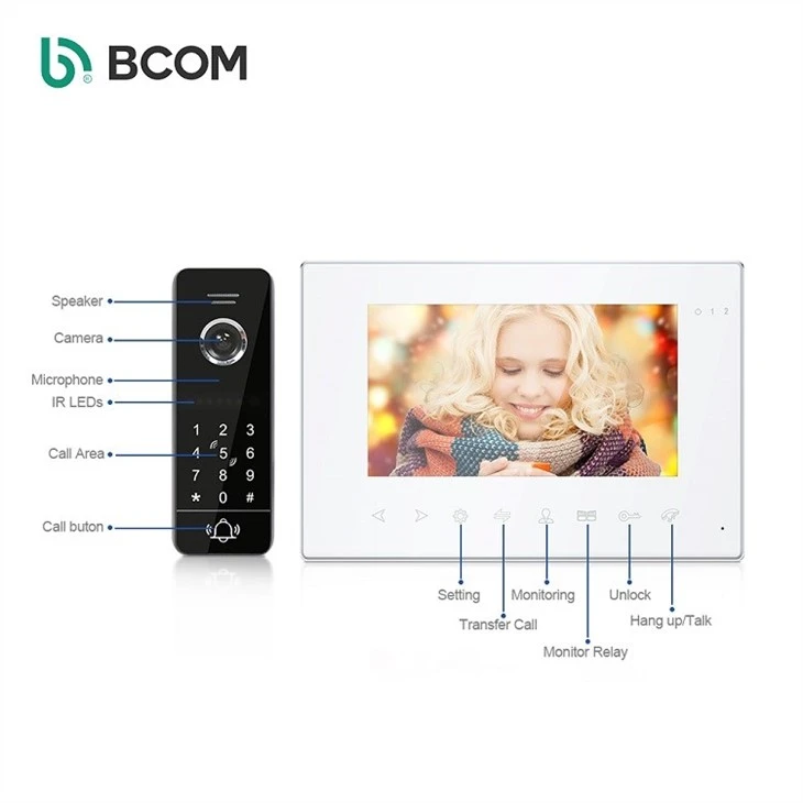best video door phone
