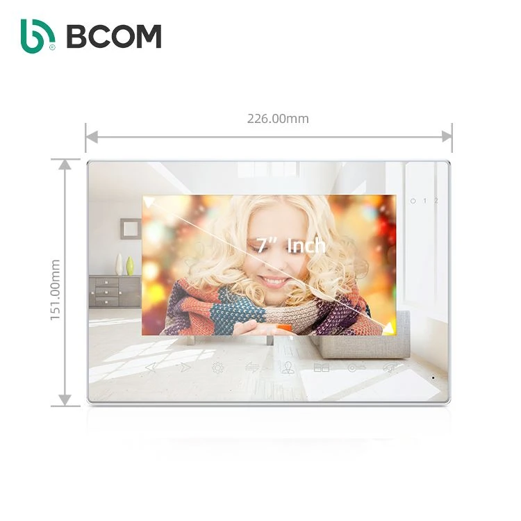 Phạm vi ứng dụng của liên lạc video