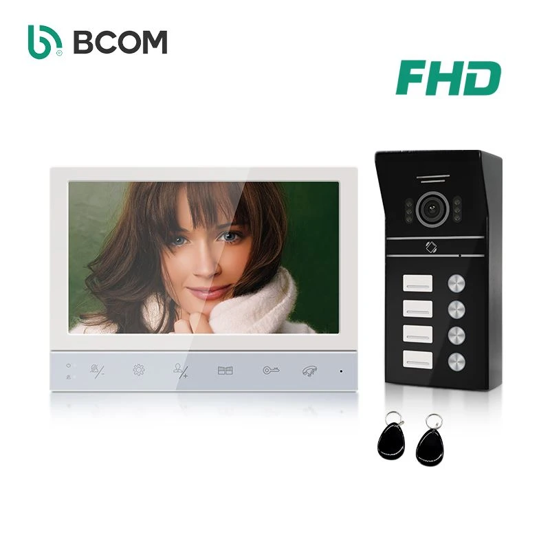 Những điểm chính khi mua hệ thống liên lạc video