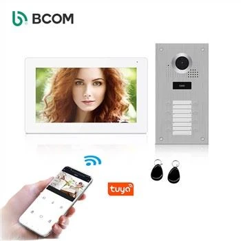 Điện thoại cửa có hình cho cư dân