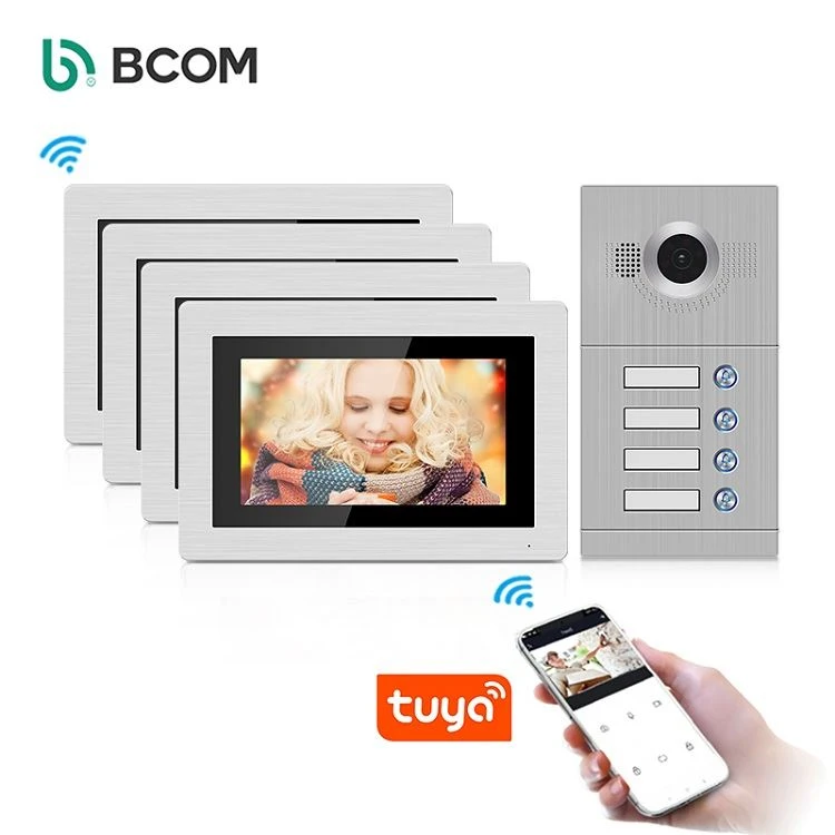 Ưu điểm của điện thoại cửa video là gì