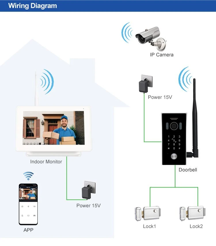 Xu hướng của sản phẩm bảo mật