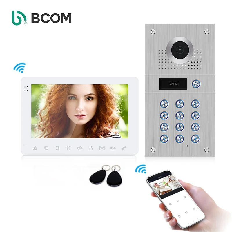 Bạn cần loại điện thoại cửa có màn hình nào?