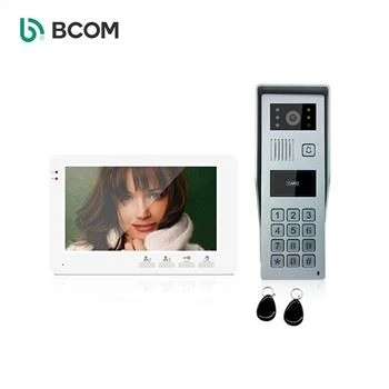 Hệ thống liên lạc video có dây cho gia đình