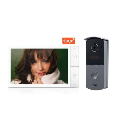 Hệ thống liên lạc nội bộ video IP DHCP